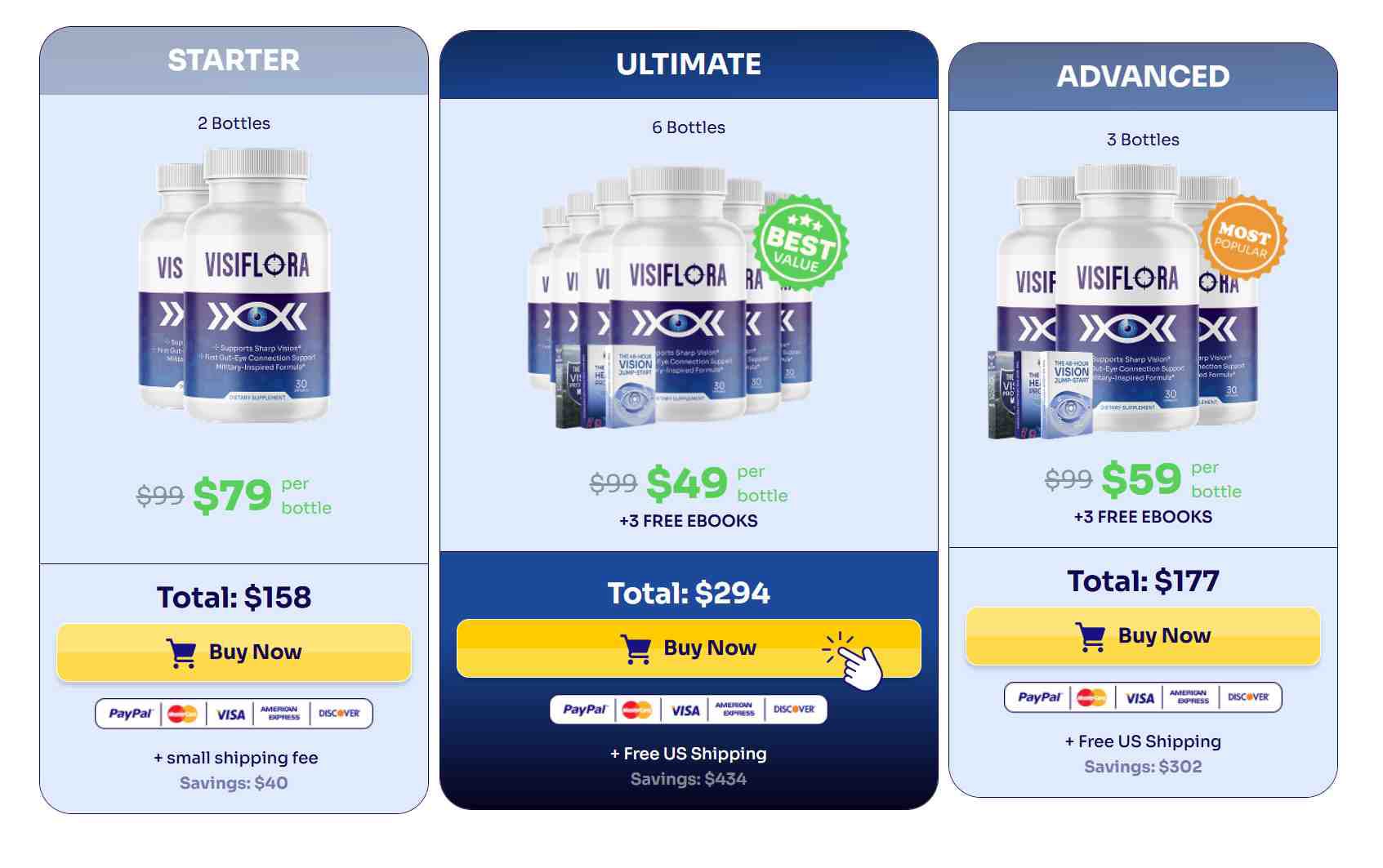 VisiFlora Discounted Offers